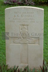 TRINCOMALEE WAR CEMETERY - RUSSELL, ALBERT GEORGE